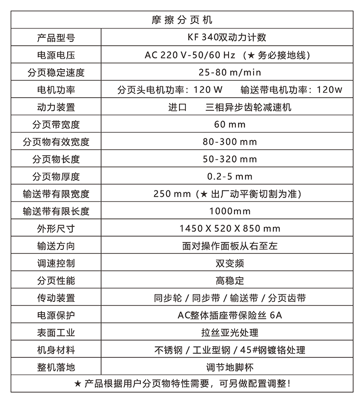 KF 340雙動力_1.JPG