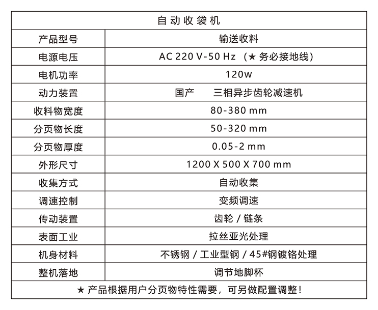 輸送收料_1.JPG